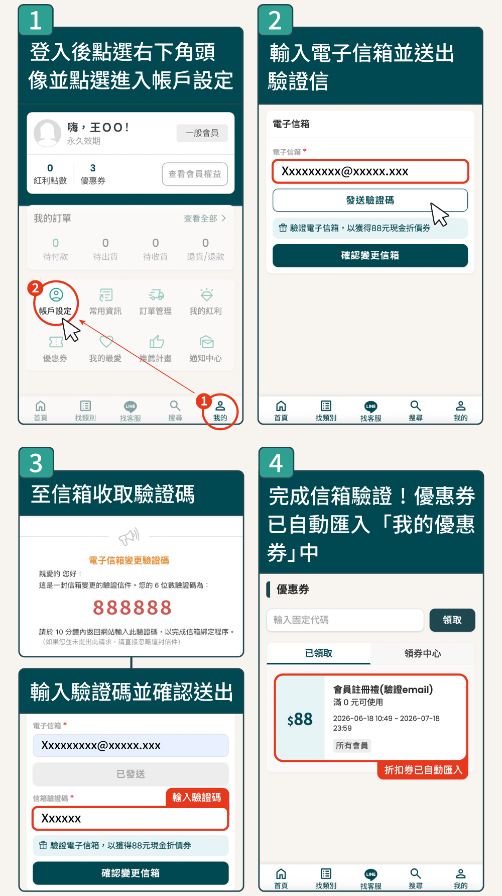 驗證電子信箱再送$88