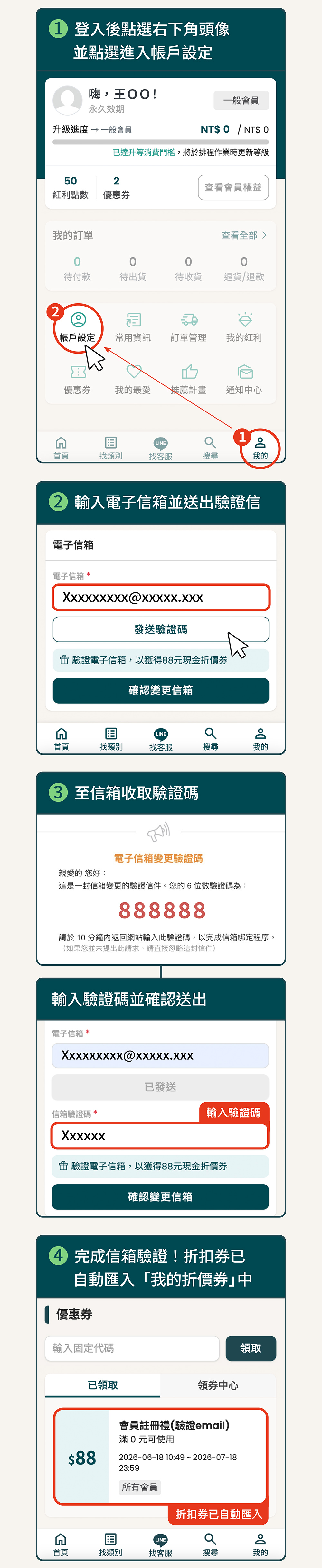 驗證電子信箱再送$88