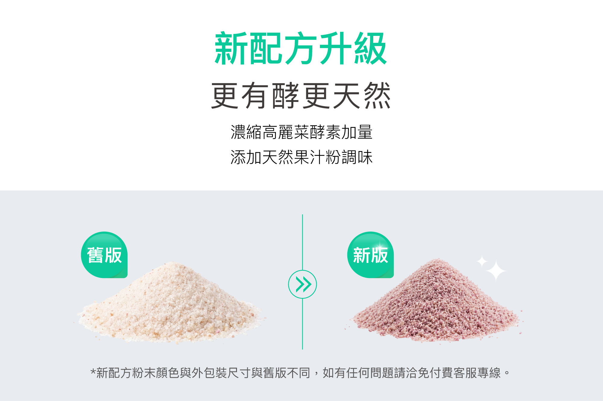新配方升級，更有效更天然